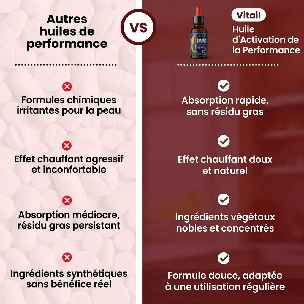 Activant Érectile à la Cistanche