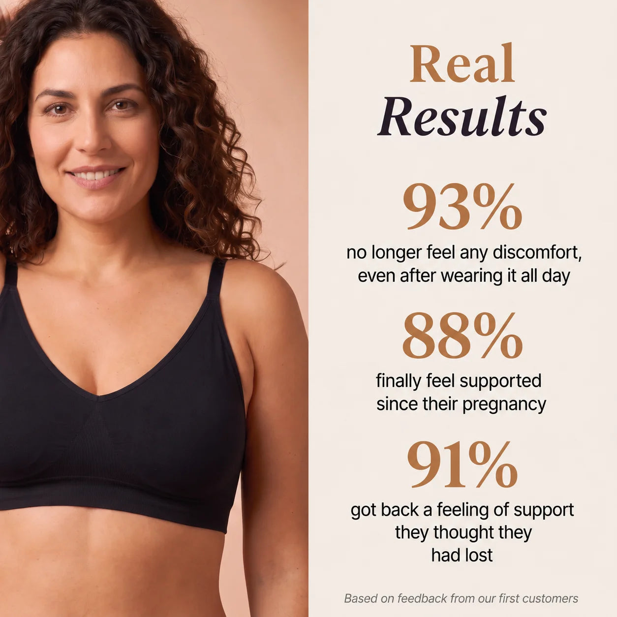 Wireless bra
