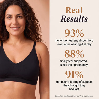 Wireless bra