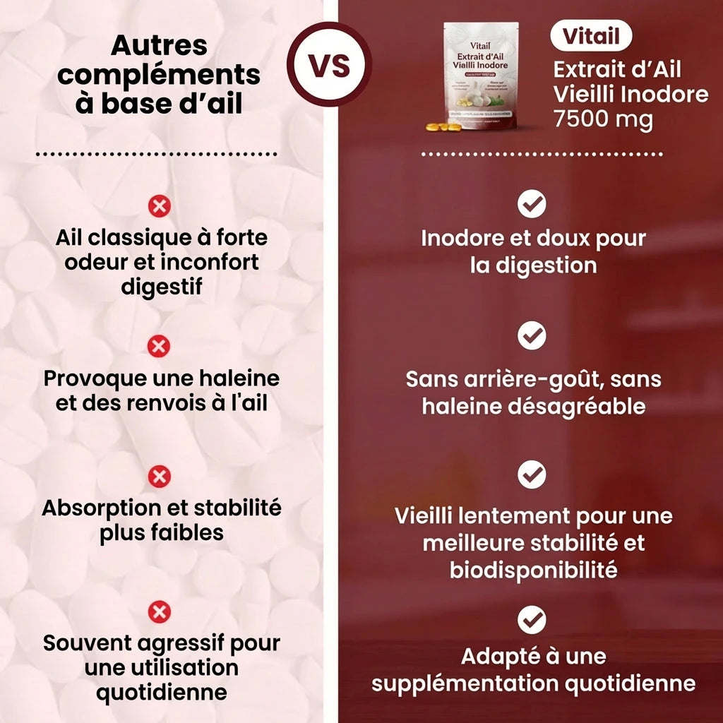 Concentré Érectile à l'Ail Vieilli