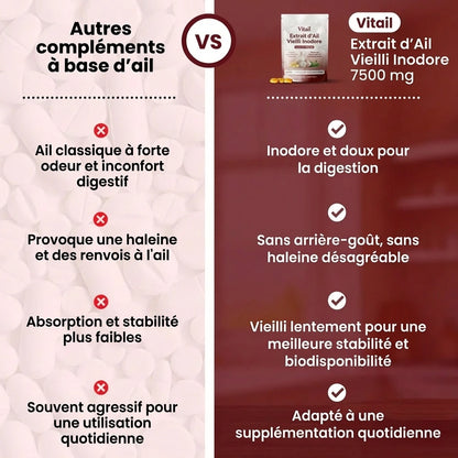 Concentré Érectile à l'Ail Vieilli