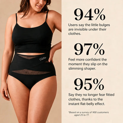 Postpartum shaping brief with 360° cross-bands